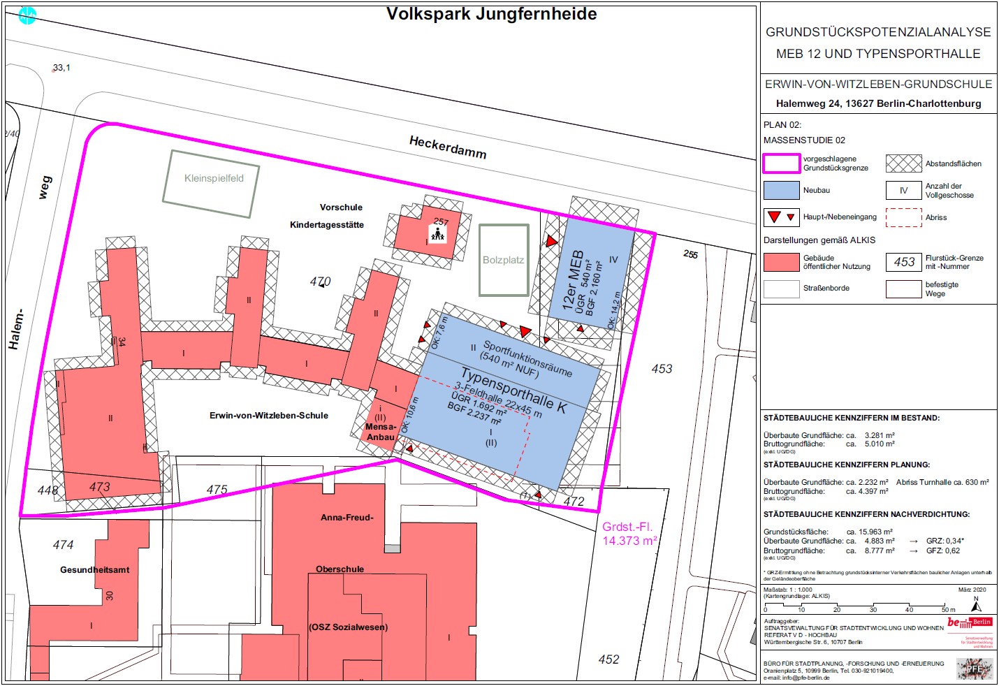 Grundstückspotenzialanalyse Erwin-von-Witzleben-Grundschule, Berlin Charlottenburg-Wilmersdorf
